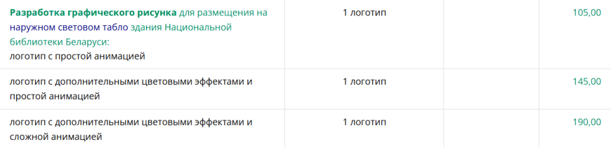 кошты, бібліятэка